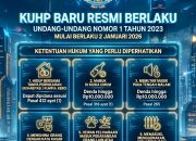 Sah! KUHP Baru Resmi Berlaku Januari 2026