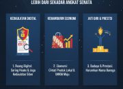 Pentingnya Kesadaran Bela Negara di Era Digital: Bukan Sekadar Angkat Senjata