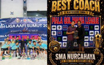 SMA Nurcahaya